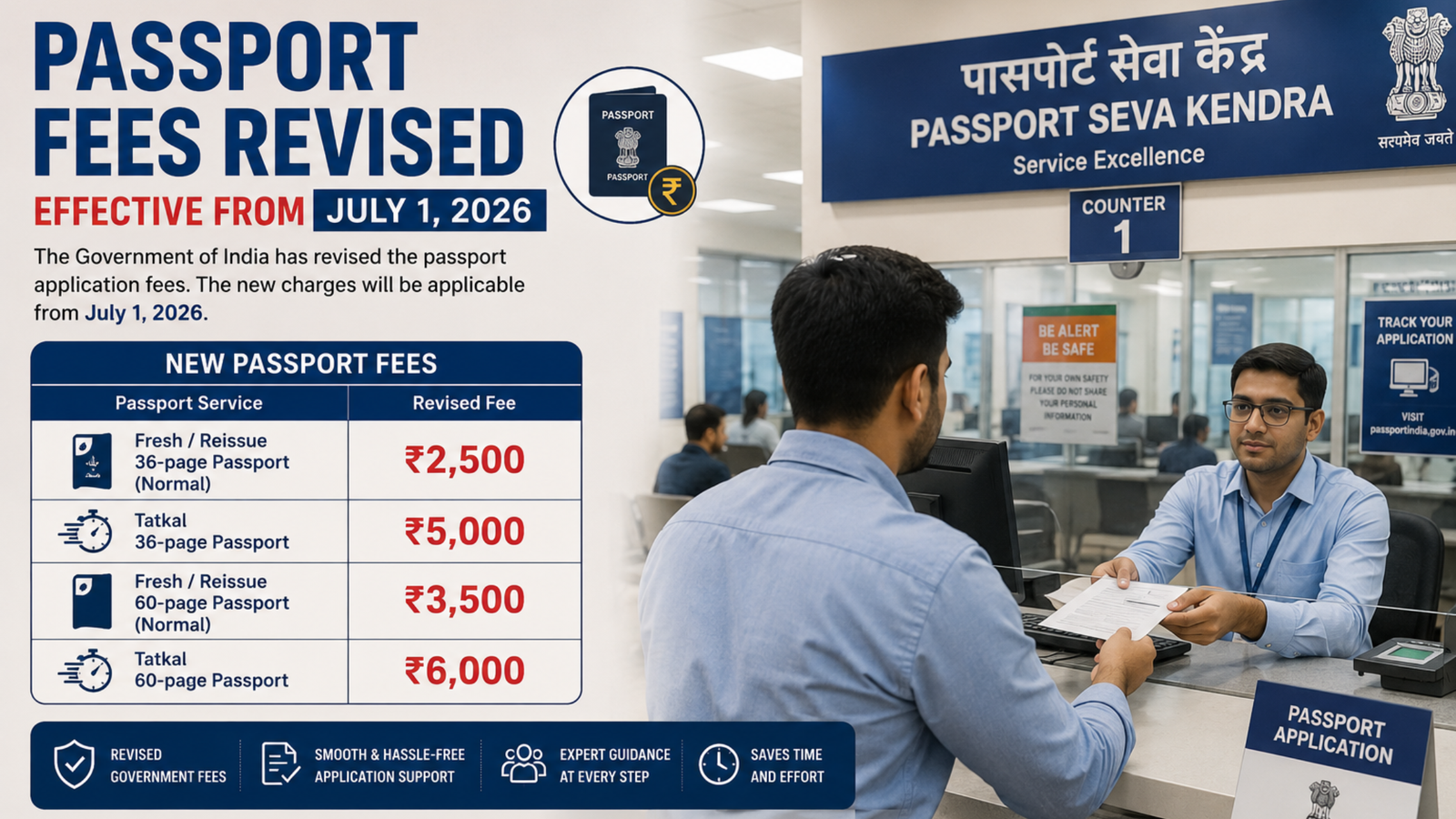 Passport Application Fees Revised from July 1, 2026: Complete Guide to the New Passport Charges in India